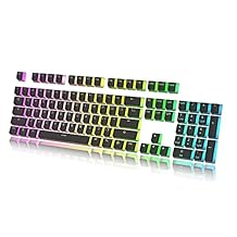 Keycap Set for Mechanical Keyboard