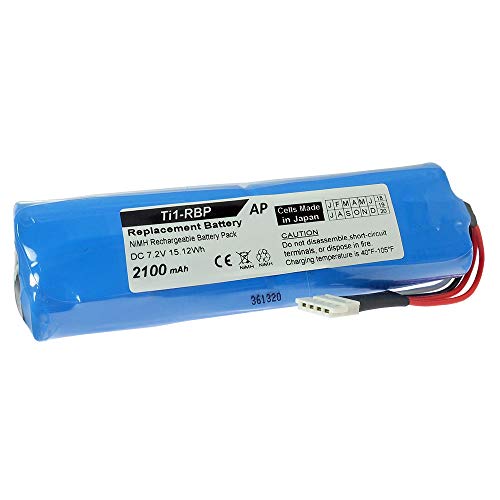 Artisan Power Replacement TI20-RBP Battery for Fluke Thermal Imagers | 2100 mAh | NiMH Rechargeable | Made in Japan Cells | Replaces TI-20 RBP, Ti1-RBP, 2577796, 2446641, 3105035, and 3524222