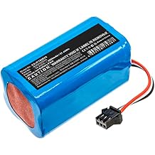 8542024502 Vacuum Battery