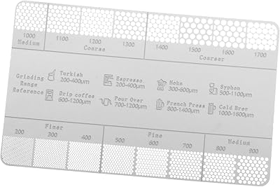 MagiDeal Coffee Ground Measuring Ruler Coffee Ground Comparison Marker Measuring Tool Professional Espresso Beans Measuring Kitchen Coffee Maker Home, Style A