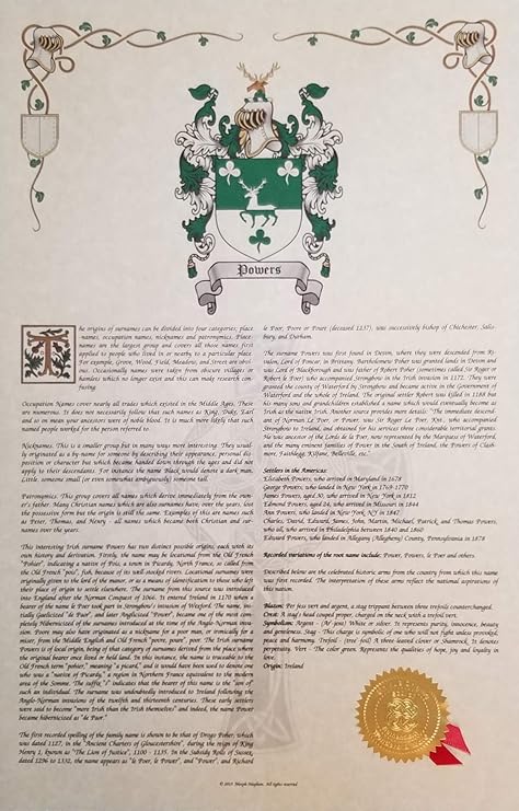 Mr Sweets Banic Coat of Arms, Crest & History 11x17 Print - Name Meaning, Genealogy, Family Tree Aid, Ancestry, Ancestors, Namesakes - Surname Origin: Croatian Croatia